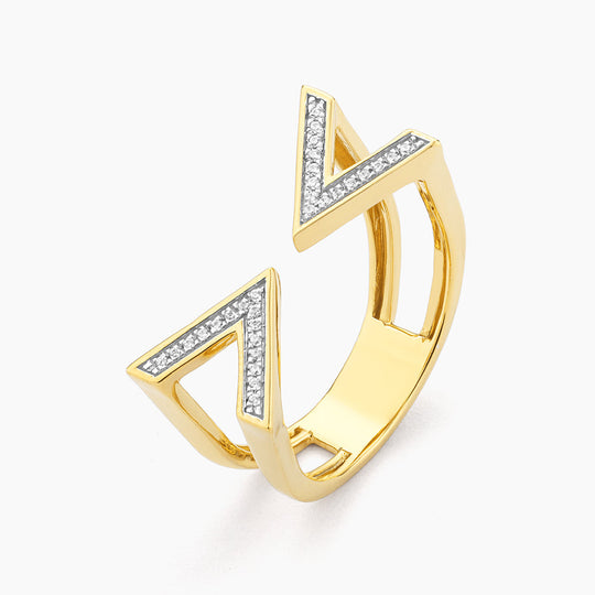 Convergence Statement Ring